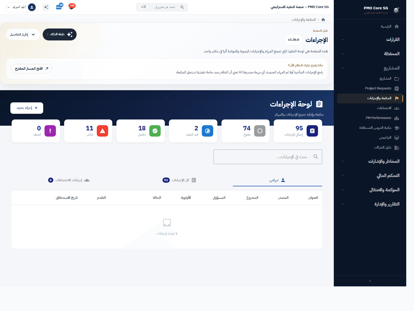 لوحة الإجراءات والمتابعة في PMO Core SG